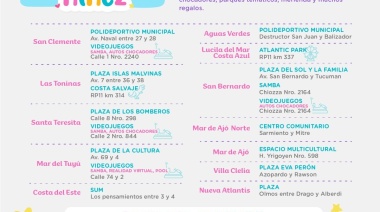 La Costa festeja el día de la niñez con actividades gratuitas en todas las localidades