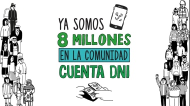 La Comunidad Cuenta DNI ya superó los 8 millones de personas