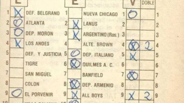 El “PRODE” que necesita ganar Kicillof para desdoblar las elecciones en la Provincia