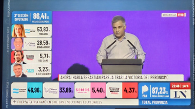 Libertario le endilgó la derrota a Pareja: “Armó las listas con absoluta discrecionalidad”