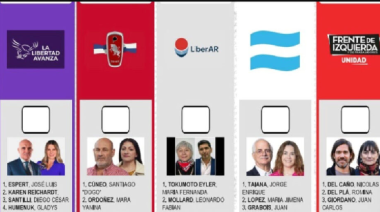 Buscate en el padrón: dónde y cómo se vota este domingo en la provincia