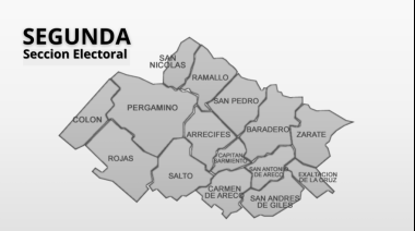 Cuántos votos pierde el PRO con las partidas de San Nicolás y Pergamino