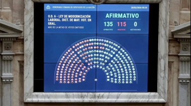 Diputado libertario celebró la reforma laboral y criticó el modelo anterior: "Argentina eligió cambiar"