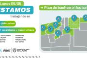 La Plata: Avanzan los trabajos de bacheo en más de 160 cuadras de la ciudad