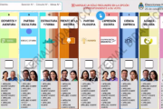 Libertario cruzó al Gobernador por criticar la boleta única: “A contramano de la modernización electoral”