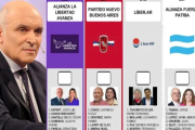 Con la foto de Espert: Sostienen que es “imposible” reimprimir las boletas de La Libertad Avanza