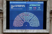 Diputado libertario celebró la reforma laboral y criticó el modelo anterior: "Argentina eligió cambiar"